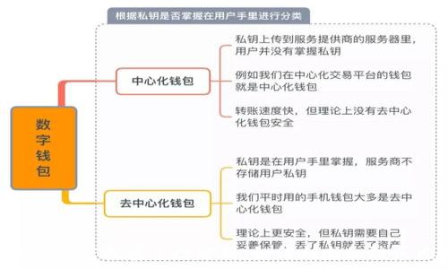   
Tokenim空投安全性分析：如何判断和防范风险
