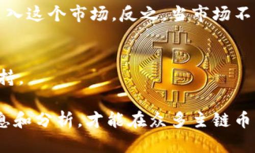 baioti区块链主链币全解析：热门主链币种及其特性/baioti  
区块链主链币, 比特币, 以太坊, 莱特币, 主链特性, 加密货币/guanjianci  

区块链技术的迅速崛起催生了大量的加密货币，其中最核心的就是主链币（Native Coin）。主链币是指在区块链主链上原生存在的数字货币，通常被用作网络中的交易媒介、矿工的奖励及网络治理的投票工具。本文将详细解析几种主要的区块链主链币，帮助读者深入了解它们的特性及应用场景。  

一、比特币（Bitcoin）  
比特币是最早也是最著名的加密货币，于2009年由神秘人物中本聪（Satoshi Nakamoto）发布。比特币利用区块链技术保证了交易的安全与透明性，其独特的去中心化特性使得用户可以在没有中介的情况下进行点对点的交易。  

作为主链币，比特币的主要用途包括：交易媒介、价值储存及投资资产。比特币的供应量被限制在2100万枚，这一设计意图防止通货膨胀，并增加其稀缺性。其在市场上的广泛认可使得比特币成为“数字黄金”，吸引了全球范围内的投资者。  
   
比特币面临的一些挑战包括交易速度慢、交易费用高等问题。然而，其开发社区持续致力于提升比特币的可扩展性，如闪电网络（Lightning Network）的实施方案已经提上日程，旨在提高交易的速度与降低费用。  

二、以太坊（Ethereum）  
以太坊是由维特利克·布特林（Vitalik Buterin）于2015年推出的区块链平台，其主链币为以太币（Ether）。以太坊不仅仅是一种加密货币，更是一个可以支持智能合约和去中心化应用（DApp）的完整生态系统。  

在以太坊网络中，用户可以通过智能合约实现复杂的交易和应用，这使得以太坊成为众多去中心化金融（DeFi）项目及非同质化代币（NFT）的基础。以太坊的供应量没有上限，但其网络升级（如以太坊2.0）为提高网络效率与安全性而不断演进。  

三、瑞波币（XRP）  
瑞波币是瑞波网络（Ripple Network）上原生的数字货币，旨在为金融机构提供快速、低成本的跨境支付解决方案。与比特币和以太坊不同，瑞波币并不是通过矿工挖掘获得，而是在创建时就发行了1000亿枚。  

瑞波币的核心优势在于其交易速度快、费用低，且能够与现有的金融系统兼容，为银行及金融机构提供了扩展的可能。然而，瑞波公司于SEC的法律纠纷影响了其市场表现和主链的扩展。  

四、莱特币（Litecoin）  
莱特币是由查理·李（Charlie Lee）于2011年创建的，被称为“比特币的白银”。莱特币的设计旨在改善比特币的一些缺点，提供更快的交易确认速度和更低的交易费用。  

莱特币采用Scrypt算法，与比特币的SHA-256算法不同，这使得其挖矿过程更为友好。然而，莱特币的应用场景相对比特币较少，更多地用于小额支付和作为比特币的补充。  

五、卡尔达诺（Cardano）  
卡尔达诺是一个第三代区块链平台，其主链币为ADA。与以太坊类似，卡尔达诺支持智能合约与DApp，但在设计上更加注重安全性与可扩展性。它采用的是一种基于研究的设计方法，所有的更新与改进均经过同行评审。  

卡尔达诺的独特之处在于其PoS（权益证明）共识机制，使得它相比于PoW（工作量证明）的区块链更加环保与高效。卡尔达诺的生态系统不断扩展，包括DeFi和NFT等众多项目。  

六、总结  
区块链主链币在加密货币世界中扮演了重要角色，各具特色的主链币不仅为用户提供了不同的使用场景，还推动了整个加密货币生态系统的不断发展。了解这些主链币及其特性，能够帮助投资者和用户在选择合适的数字资产时做出明智的决策。  

可能相关的问题

1. 什么是主链币，与其他类型的加密货币有哪些不同？  
主链币是指在区块链的主链上原生创建的加密货币。这些币通常是区块链网络运行所必需的介质，例如，比特币（BTC）是比特币区块链的主链币，以太币（ETH）是以太坊区块链的主链币。与此不同的是，一些代币（如在以太坊上构建的ERC-20代币）并不运行在独立的区块链上，而是依附于其他主链。主链币通常承担着交易费用、网络治理和激励矿工等多重功能，这些功能是维持整个网络运作的基础。  

主链币的另一大特点是它们通常有较强的网络效应，随着用户数量和应用生态的增长，主链币的需求也随之上升。而代币虽然也能提供一些功能，但其价值往往更依赖于所依附的主链。因此主链币通常被视为更为稳定的资产，相对风险较低。  

2. 目前市场上有哪些主链币，哪个币种的前景最好？  
截至目前，市场上的主链币种类繁多，主要包括比特币（BTC）、以太坊（ETH）、瑞波币（XRP）、莱特币（LTC）、卡尔达诺（ADA）、波卡（DOT）等。其中，比特币依然是市值最大、被广泛接受的主链币，而以太坊则以其强大的智能合约功能赢得了大量应用和投资者的青睐。  

评估一个主链币的前景通常需要考虑多个因素，包括其技术创新、社区支持、市场需求以及政策环境等。例如，以太坊正在向2.0版本升级，承诺提升交易速度和安全性，这将会对其未来的使用场景产生积极的影响。相较之下，瑞波币的法律风险使其前景变得不确定。  

3. 主链币的价值如何评估？主要考虑哪些指标？  
主链币的价值评估可以通过多种指标来进行，主要包括市值、流通供应量、交易量、网络活跃度、应用场景及竞争对手的分析等。市值是最基本的指标之一，通常代表市场对该币的信心，但不能单独作为评估依据。  

流通供应量则帮助投资者评估币的稀缺性，通常限量发行的币种在需求增加时，价格上升的可能性较大。另外，交易量和网络活跃度能够反映市场对该币的真实使用情况。在了解其应用场景的基础上，与市场上其他竞争币的对比分析也是必要的。只有综合考虑这些因素，才能更为全面地评估主链币的真正价值。  

4. 主链币挖矿与代币发行的机制有何不同？  
主链币的挖矿机制主要有两种：工作量证明（PoW）和权益证明（PoS）。工作量证明是比特币的模式，要求矿工通过计算哈希值进行竞争，提供计算力以获得挖矿奖励。而权益证明则是通过持有一定数量的代币来获得相应的区块验证权利，比如以太坊正在向这种机制转型，这大大降低了能源消耗。  

代币发行则不一定涉及挖矿，许多代币是通过初始币发行（ICO）或通过其他形式直接发行，投资者支付其他加密资产或法币以获取代币。主链币的挖矿机制通常与网络安全性密切相关，而代币发行机制则与项目的资金需求和发行方式有关。两者在资源消耗、网络安全及市场认可的表现可能会大相径庭。  

5. 主链币如何影响区块链生态系统的建设？  
主链币对区块链生态系统的影响体现在多个方面。首先，主链币为开发者和用户提供了经济激励，鼓励了项目的开发和创新。其次，通过交易收费和持币投票等机制，主链币能够有效促进网络的治理和升级，使得整个生态系统得以健康发展。  

同时，主链币的市场表现也会影响到参与者的信心与投资决策，从而影响整个生态的活跃度和稳定性。例如，当比特币价格上涨时，很多用户和投资者开始关注其他主链币，吸引更多的人走入这个市场。反之，当市场不佳时，主链币的价格下跌可能导致生态系统内的项目受到负面影响。因此，主链币作为区块链生态核心的货币，不仅是资产，也是网络健康持续发展不可或缺的一部分。  

6. 如何选择适合投资的主链币？  
选择适合投资的主链币首先要明确自身的投资目标和风险承受能力。其次，对市场进行全面的研究是至关重要的，可以关注不同主链币的技术架构、团队背景、市场需求以及相应的社区支持。  

与此同时，跟踪主链币的最新动态和发展，例如项目的升级、合作伙伴以及产业动态等，也是有效判断主链币未来走向的重要参考。如有可能，参与社区讨论和项目活动，以获得更全面的信息和分析，才能在众多主链币中挑选出适合的投资标的。