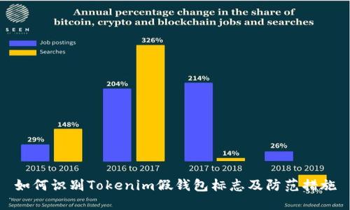如何识别Tokenim假钱包标志及防范措施