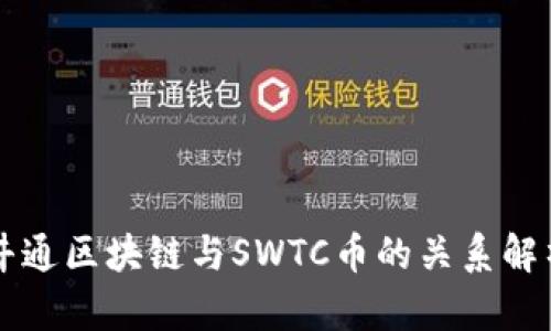 井通区块链与SWTC币的关系解析