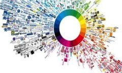 深入理解Tokenim公钥与私钥的安全机制与应用