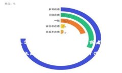 biao ti/biao ti区块链不仅限于虚拟货币：探索区块