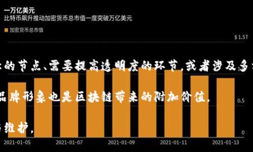 biao ti/biao ti区块链不仅限于虚拟货币：探索区块链的多种应用/biao ti

/guanjianci区块链, 虚拟货币, 应用场景, 去中心化, 智能合约/guanjianci

# 区块链不仅限于虚拟货币：探索区块链的多种应用

区块链技术自比特币在2009年首次推出以来，已经被视为一种具有颠覆性潜力的技术。尽管许多人仍将其与虚拟货币联系在一起，但区块链的应用远远超出了这一领域。事实上，区块链技术的去中心化、透明性和不可篡改性使其在许多行业中都有广泛的应用前景，从金融服务到供应链管理，再到医疗健康、法律合同、投票系统等。本文将重点探讨区块链的多种应用，并解答与之相关的常见问题。

## 区块链技术简介

区块链是一种分布式账本技术（Distributed Ledger Technology, DLT），在这种技术中，数据以“区块”的形式存储，每一个区块都包含一批交易记录。这些区块通过加密技术相连，从而形成一个不可改变的链。区块链的主要特点是去中心化、透明性和安全性，使其在众多领域具有重要的应用价值。

区块链的去中心化特性使其不依赖于任何中央机构，而是通过网络上多个节点共同维护数据。这种特性能够有效降低欺诈行为的发生，因为即使有人试图在其中一个节点上篡改数据，该行为也会由于其他节点的数据不一致而被识别和拒绝。此外，区块链记录的透明性使得所有参与者都可以访问相同版本的数据，增强了信任感。

## 区块链的多种应用

### 1. 金融服务

在金融服务行业，区块链正被广泛应用于跨境支付、结算和清算等领域。通过区块链，金融机构能够以极低的成本和快速的速度处理交易。比如，传统的跨境支付通常需要几天的时间才能完成，而且手续费高昂，而通过区块链技术，交易几乎可以在瞬间完成，且费用大幅降低。

此外，区块链还可以用于智能合约的创建和执行，智能合约是自执行的合约，其条款被写入到区块链中。一旦满足特定条件，合约将自动执行，减少了信息不对称和操作风险。例如，保险行业可以利用智能合约来自动理赔，确保快速、透明且高效的支付。

### 2. 供应链管理

区块链技术在供应链管理中的应用同样前景广阔。通过使用区块链，企业可以实现对供应链的透明管理，提高产品追溯能力。例如，一个食品供应链中的每一个环节都可以在区块链上记录，包括种植、加工、运输等信息，消费者可以通过扫描产品条码轻松获知产品的来源和流转路径，从而增加对品牌的信任度。

这种透明度不仅提高了客户的满意度，还有助于企业在出现问题时追溯源头，迅速采取措施，减少损失。同时，由于区块链的不可篡改特性，财务数据的记录也更加真实可靠，有助于企业未来的运营和规划。

### 3. 医疗健康

在医疗健康领域，区块链能够解决患者信息安全共享、数据隐私等诸多难题。传统的医疗记录常常存储在不同的系统中，导致信息孤岛，这使得医疗提供者在获取和使用患者数据时面临诸多挑战。区块链技术能够将所有的数据整合在一个去中心化的网络上，使患者和医疗提供者能够实时安全地访问和共享信息。

此外，利用区块链，药品的来源和真伪可以被轻松验证，减少假药流入市场的可能性。患者的医疗历史也可以记录在区块链上，确保数据的可追溯性，同时保护患者的隐私。

### 4. 法律合同与文档管理

区块链在法律领域也展现出其重要价值。传统的法律合同往往需要通过众多中介来验证和执行，而借助智能合约，所有的合同条款都可以被自动化执行，减少纠纷，提高效率。例如，房屋买卖合约可以通过区块链直接执行，确保买家在支付完成后自动获得产权。

此外，文档的数字化存储也能利用区块链的特性进行保护。在法律争议中，保护文件的真实性和完整性至关重要，区块链可以确保文件在存储过程中的不可篡改性。

### 5. 投票系统

区块链技术的透明性和安全性使其成为创新的投票系统的最佳选择。传统投票方式容易受到操控和欺诈的影响，但通过使用区块链，参与者的投票记录将被安全地存储在分布式账本上，确保每一票的有效性，同时增加投票过程的透明度和信任度。

实施基于区块链的投票系统，选民可以在任何地点投票，确保方便性。此外，投票结果也能够在区块链上实时更新，减少等待时间，提高选举的效率。

## 相关问题

### 问题一：区块链技术的安全性如何？

区块链技术以其独特的设计和加密机制提供了高水平的安全性。每个区块都包括一个加密哈希值，该值是根据该区块的数据生成的，同时还包括前一个区块的哈希值。这种方法确保了区块链的连续性和安全性，任何对区块链中历史数据的篡改将使得后续所有区块的哈希值失效，从而被网络中的节点检测到。

区块链的去中心化特性也是其安全性的一个重要因素。由于数据存储在整个网络中，没有单个中央控制点，这大大降低了黑客攻击成功的风险。即使某一部分节点受到攻击，由于其他节点仍持有准确的数据记录，网络可以迅速恢复到正常状态。

另外，智能合约的使用也可以自动化执行一些事务，减轻人为操作失误带来的风险。然而，区块链并非万无一失，用户在进行交易时仍然需要关注网络的安全性和智能合约的编写质量，以确保其交易的安全。

### 问题二：如何推动区块链技术的普及和应用？

推动区块链技术的普及和应用需要多方面的努力。首先，政府和相关机构应积极探索区块链的政策和法规，提供法律框架以支持技术的合法运用。例如，一些国家已经开始制定关于数字资产的法律，以更好地管理区块链相关的业务。

其次，企业应加强与技术供应商的合作，共同研究和开发适用于各种行业的区块链应用。有些组织可能会选择建立自己的区块链网络，而其他组织可能会加入现有的联盟。通过共享资源和经验，企业能够在区块链技术上取得更快的进展。

最后，教育和培训也是重要的推动措施。许多潜在用户和企业仍对区块链的基本原理和应用感到陌生，通过专业的培训、研讨会和论坛，可以增强其对区块链的认知和理解，降低技术普及的门槛。

### 问题三：区块链的未来趋势是什么？

区块链的未来发展趋势将受多种因素的影响。首先，跨行业的合作将加速区块链技术的创新和应用，各行业将继续探讨不同的商业模式和应用场景，以期实现成本节约和效率提升。

其次，随着区块链技术的成熟，越来越多的企业会将其纳入自身的数字化转型战略中。在金融服务、供应链、医疗等领域，区块链将与人工智能、大数据和物联网等技术相结合，实现更高的协同效应。

另外，隐私保护将成为区块链技术发展的另一个重要议题。随着用户对隐私和数据保护的关注加剧，未来的发展可能会涉及到更多的隐私保护技术，例如零知识证明、侧链等等，以平衡透明性与用户隐私之间的矛盾。

### 问题四：区块链如何改变传统商业模式？

区块链的去中心化特性可以颠覆传统的商业模式。在传统商业环境中，许多交易需依赖中央机构进行验证和执行，这往往增 大了成本和处理时间。区块链能够让业务参与者直接进行交互，消除了中介的必要性，降低了交易成本。

例如，在供应链管理中，区块链能够让不同的参与者直接沟通、协作，从而实现更高效的运营。企业能够实时追踪产品的生产和运输，确保信息透明和可靠。此外，通过智能合约实现自动化的支付流程，可以有效减少财务纠纷以及信息对称性问题。

同时，区块链还为新的商业模式的创新提供了平台。例如，基于区块链的去中心化金融（DeFi）正在崛起，用户可以通过平台进行借贷、交易而不需要传统金融机构的参与，进一步增强了用户的自主性和选择性。

### 问题五：区块链技术实施的挑战和障碍是什么？

尽管区块链技术有着巨大的潜力，但在实施过程中仍然面临许多挑战。首先，技术的复杂性和理解程度制约了企业的普及。一些企业可能对区块链的工作原理和可用性缺乏足够的信息，导致项目推进缓慢。

其次，区块链的可扩展性和速度问题也是一个重要障碍。尽管很多新生项目正在探索更高效的共识算法以提高交易速度，但在高频交易场景下，当前的区块链技术在吞吐量上仍然有限。

最后，法律和监管框架的缺乏也会成为影响区块链应用的主要障碍。很多国家的立法尚未跟上技术的发展，企业对其未来合规性和合法性仍存在疑虑。

### 问题六：企业如何评估采用区块链技术的价值？

企业在决定是否采用区块链技术时，应从多个角度评估其可能的价值。首先，企业需要分析自身的业务流程，并识别出哪些环节可以通过区块链技术进行。例如，出现信息不对称的节点、需要提高透明度的环节，或者涉及多方合作的业务。

其次，企业也需要关注区块链能为其带来的成本效益。区块链能够减少中介成本、提高效率，使得交易速度更快，从长远来看能够带来显著的成本节约。同时，提升客户信任度和品牌形象也是区块链带来的附加价值。

此外，企业不能忽视技术实施的复杂性和潜在风险。在进行评估时，应考虑所需的资源投入、人才成本和人员培训等，并做好充分的市场调研，确保其在技术实施后的持续支持与维护。