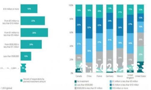 区块链币走势分析及链云评价：2023年市场趋势全解析