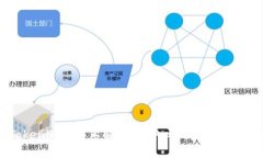 Tokenlon与Tokenim的关系解析：去中心化金融平台的
