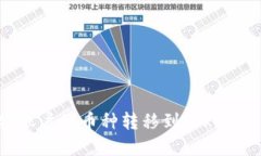 如何将币安账户的币种转移到Tokenim：完整指南