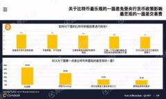 如何下载和使用Tokenim钱包：全方位指南
