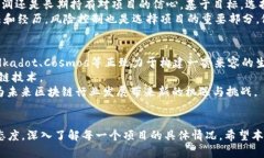 biao ti/biao ti区块链最新项目大全：全面解析2023年