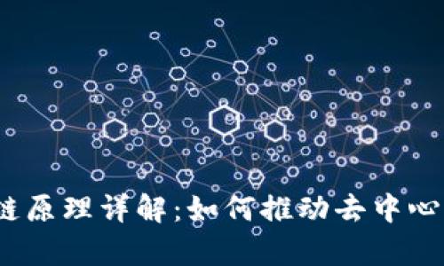 FIL币区块链原理详解：如何推动去中心化存储革命