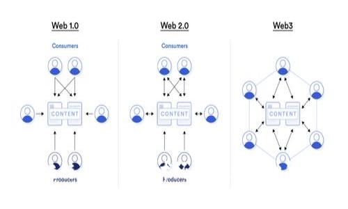 区块链：是一种技术还是只是一种货币？