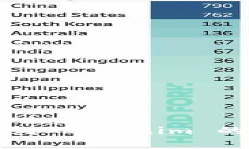 从交易所提币到 Tokenim 的到账时间详解