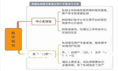 和关键词

华信永道区块链最新调查：深度解析市场趋势与前景